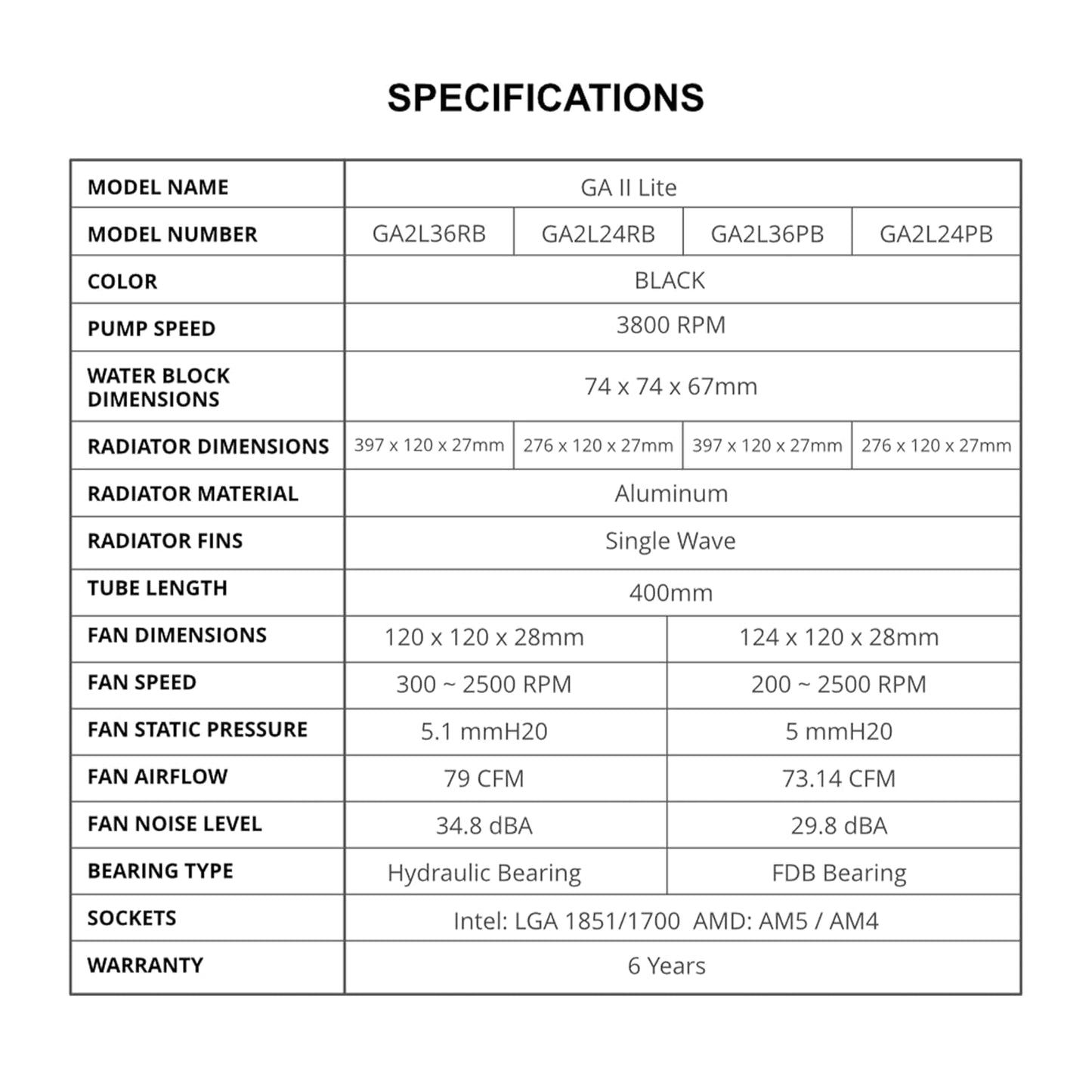 Lian-Li Fan GA2L36RB Fan Speed�2500RPM Pump�Speed 3800RPM Black Retail