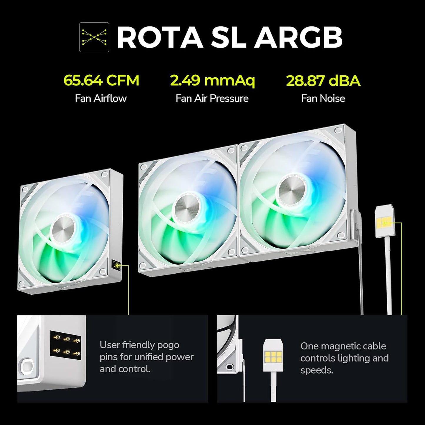 TRYX F-R120A-AM3M-G0W ROTA SL ARGB 120mm Fan Triple Pack White