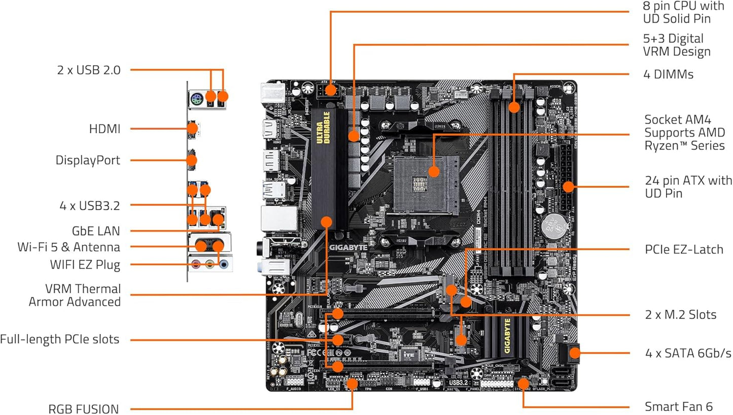 Gigabyte MB B550M DS3H AC R2 AMD B550 AM4 Max128GB DDR4 Micro ATX