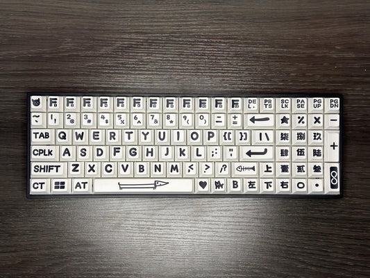 🐶 Animal Party Custom Keyboard