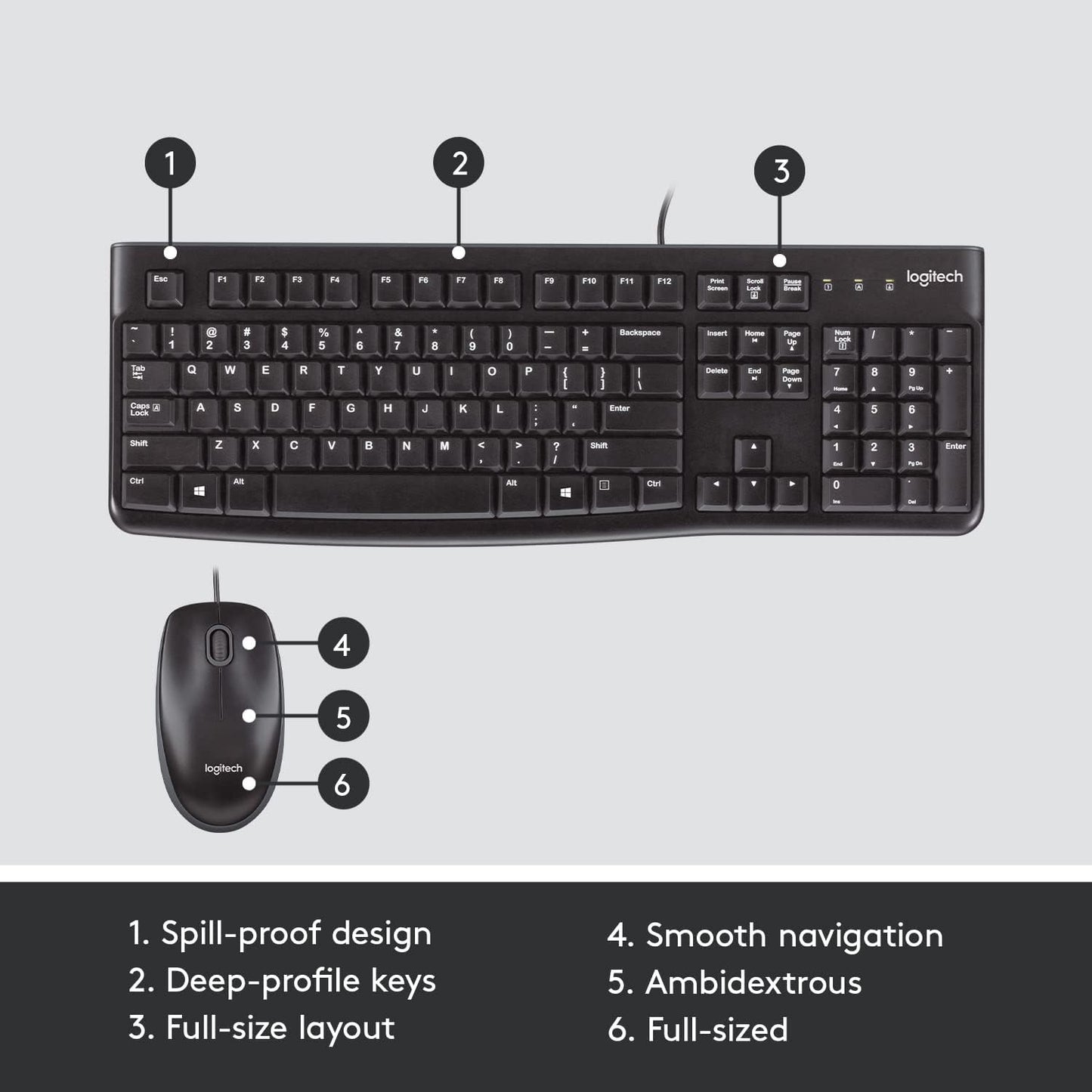 Logitech Keyboard & Mouse 920-002565 Desktop Mk120 Wired USB Retail