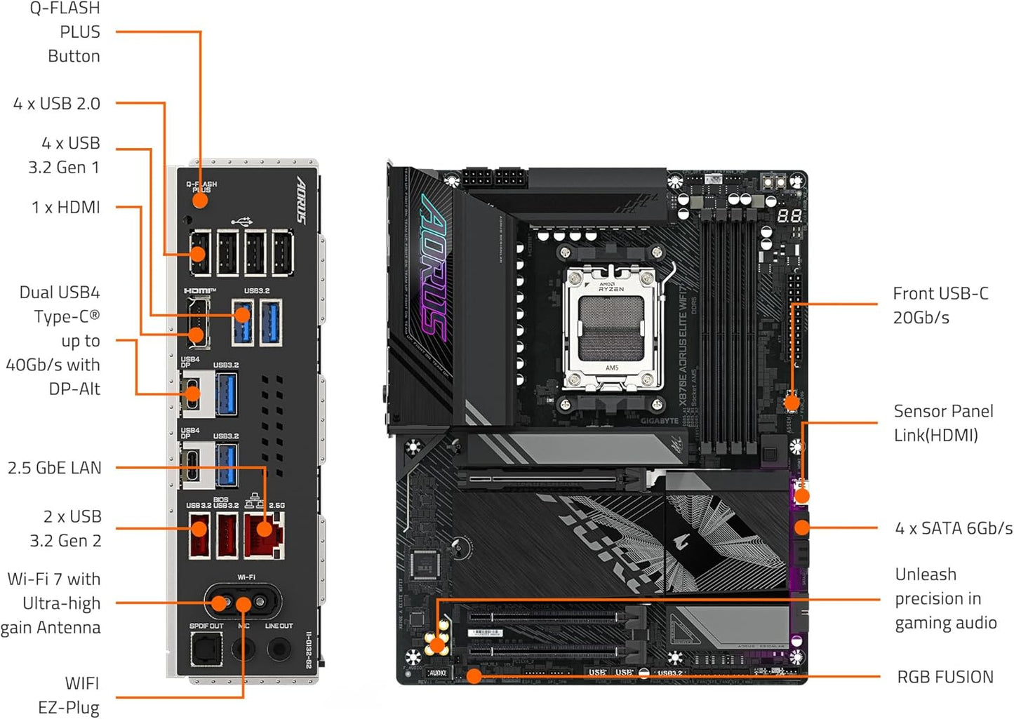 Gigabyte MB X870E A ELITE WIFI7 AMD X870E AM5 Max256GB DDR5 ATX