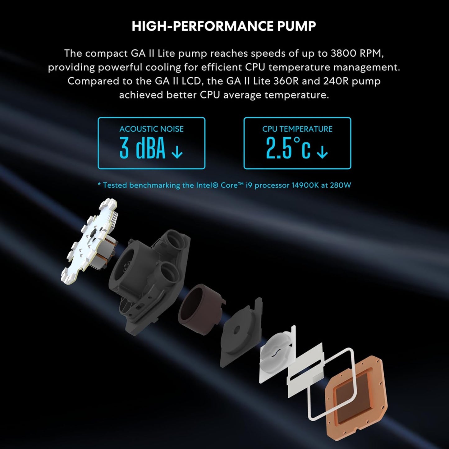 Lian-Li Fan GA2L36RB Fan Speed�2500RPM Pump�Speed 3800RPM Black Retail