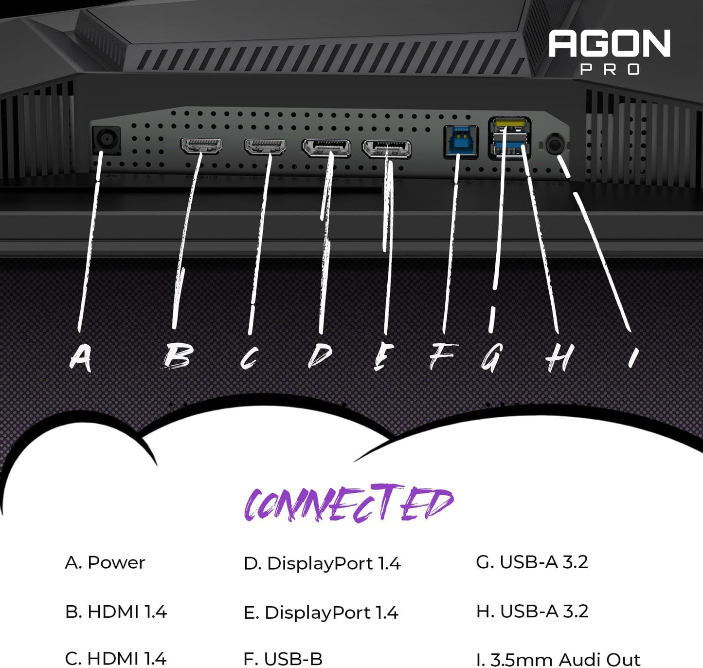 AOC 27 OLED 2560x1440 16:9 0.03ms 240Hz 2DP 2HDMI 2USB SPK