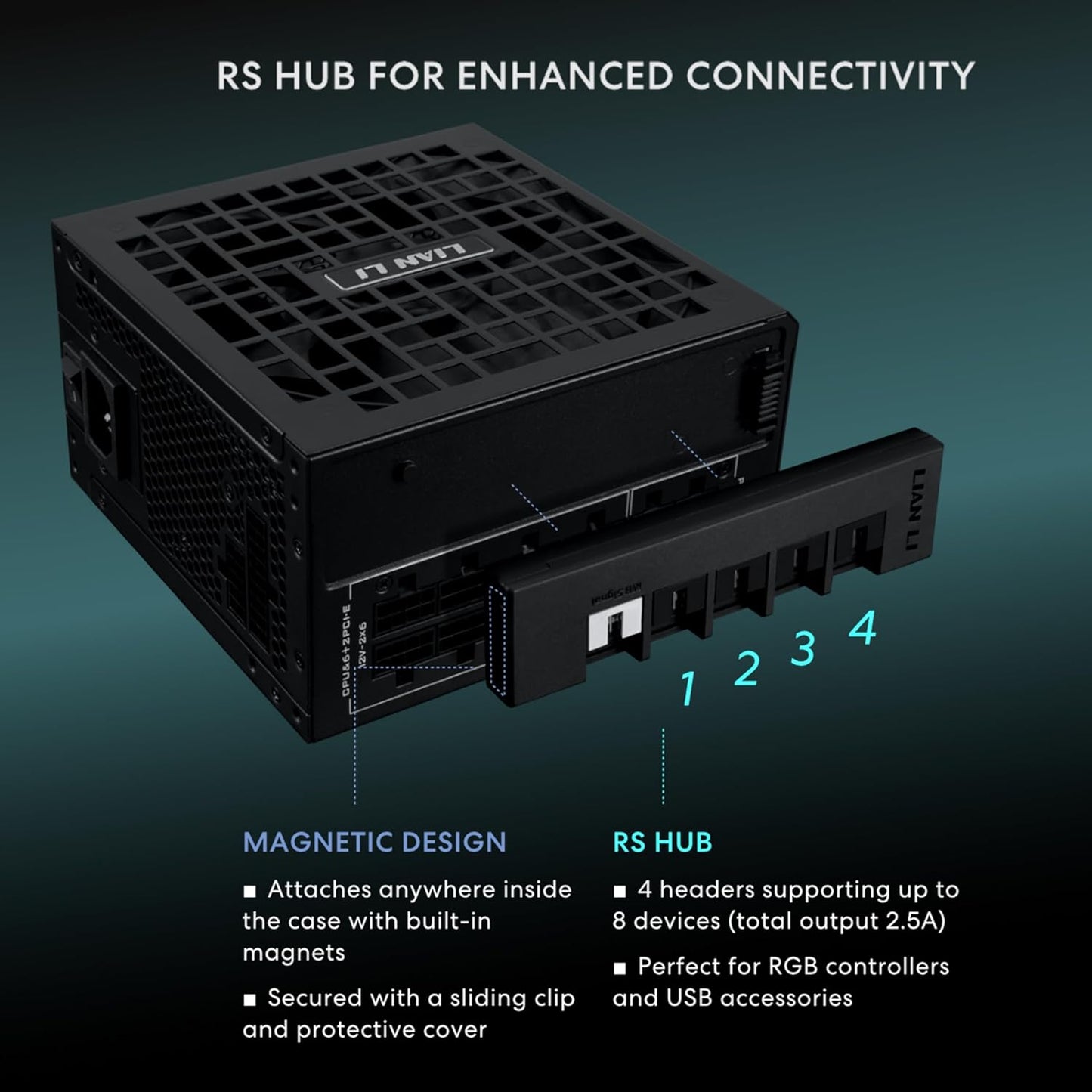 Lian-Li PS RS1000G.BH 1000W 80+ Gold Full Modular ATX Black Retail