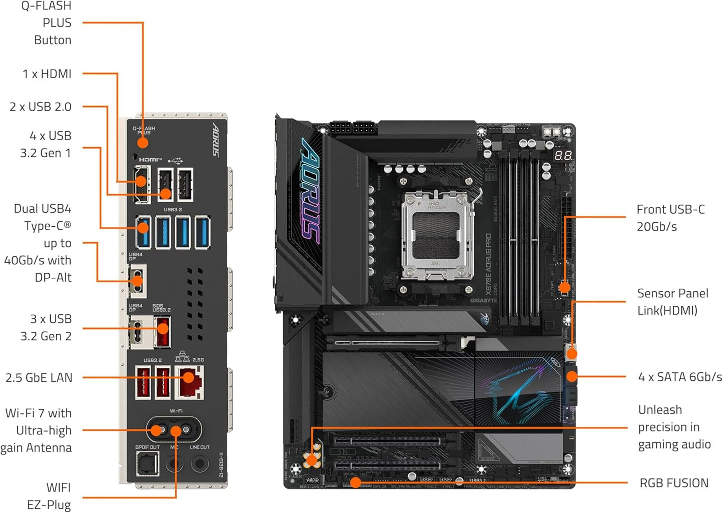 Gigabyte MB X870E AORUS PRO AMD X870E AM5 Max256GB DDR5 ATX
