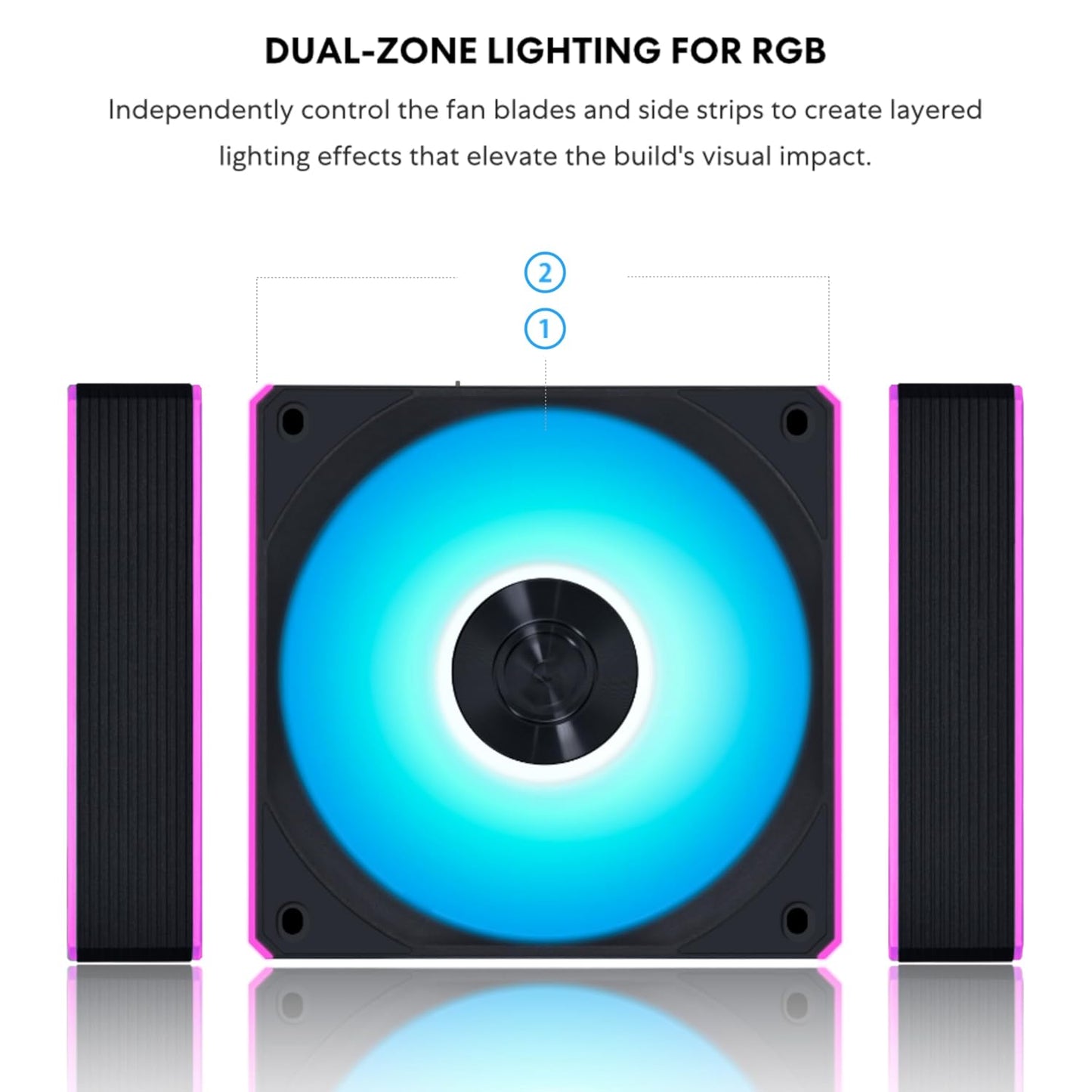 Lian-Li Fan 12CL1W1B FDB 1xFan w o Fan Controller Black