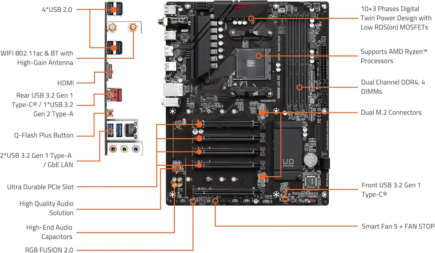 Gigabyte B550 UD AC B550 AMD AM4 Max128GB DDR4 PCIE ATX