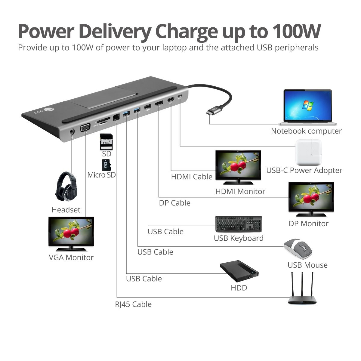 SIIG Accessories JU-DK0E11-S1 Station d'accueil vidéo USB-C MST en aluminium avec boîte marron PD