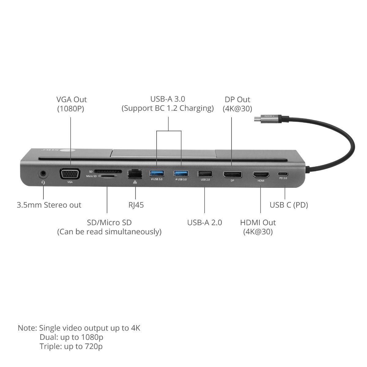 SIIG Accessory JU-DK0E11-S1 Aluminum USB-C MST Video Docking Station with PD Brown Box