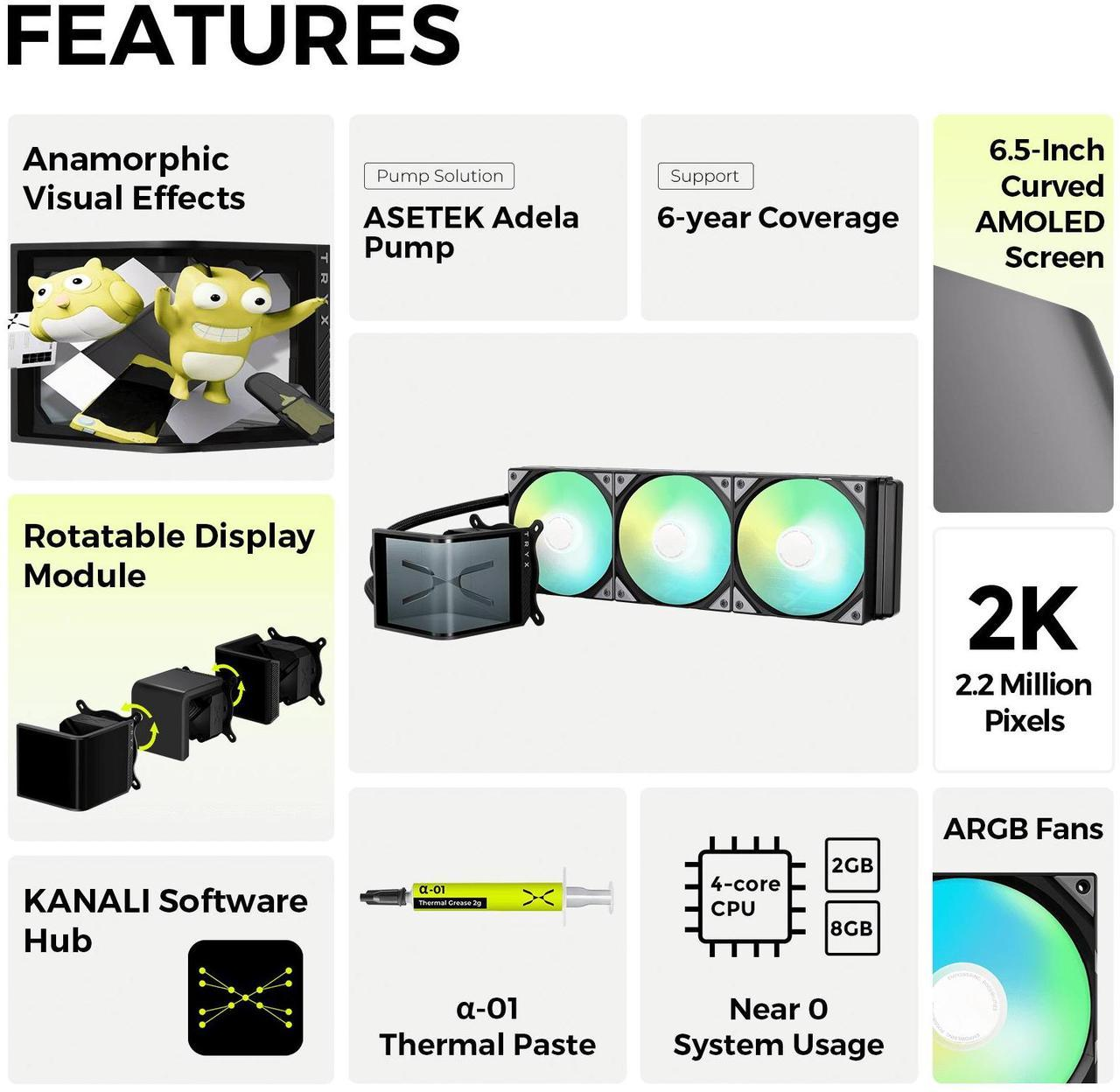 TRYX PANORAMA SE 360 ARGB Liquid Cooler Black