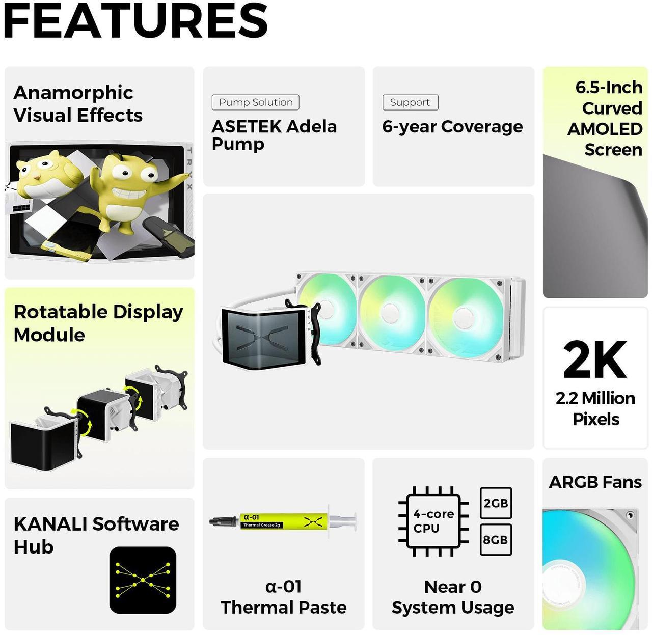 TRYX PANORAMA SE 360 ARGB Liquid Cooler White