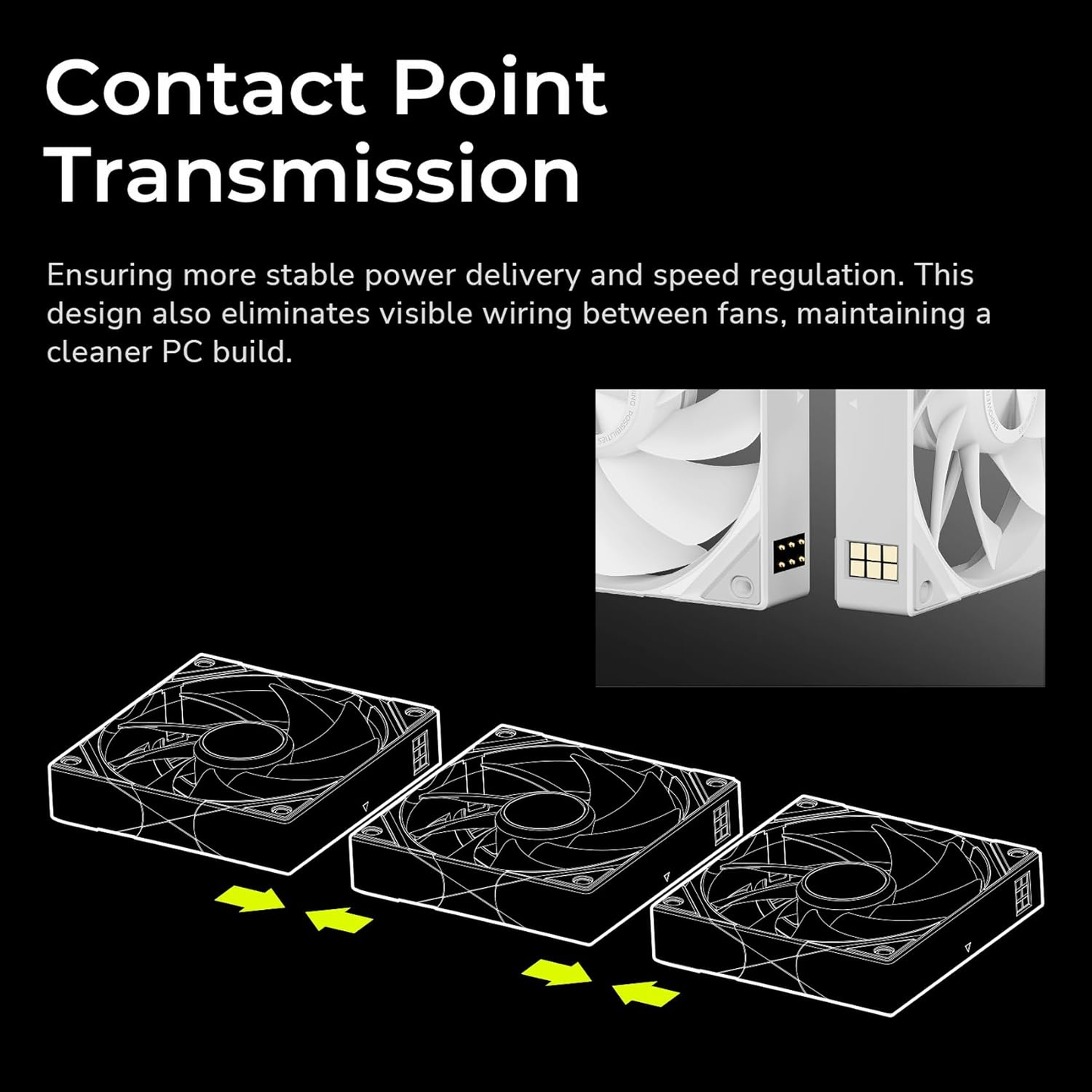 TRYX FN F-R120R-AM3M-G0W ROTA SL ARGB Reverse 120mm Fan Triple Pack White