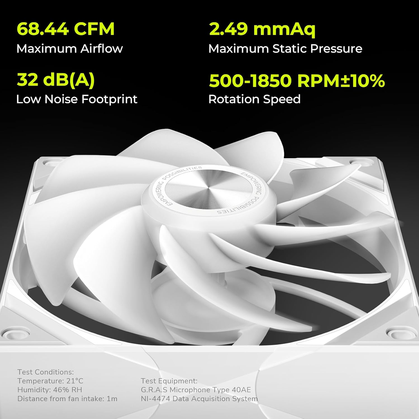 TRYX FN F-R120R-AM3M-G0W ROTA SL ARGB Reverse 120mm Fan Triple Pack White