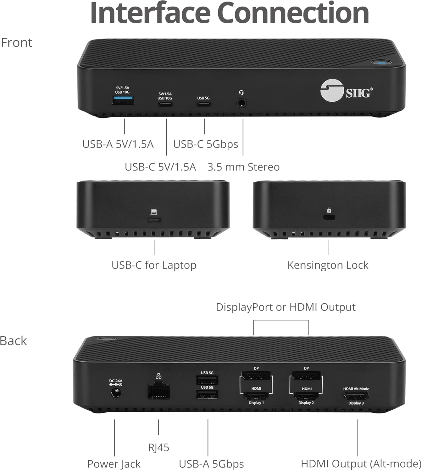 SIIG JU-DK0P11-S1 Triple Hybrid 4K Video Docking Station with PD Charging